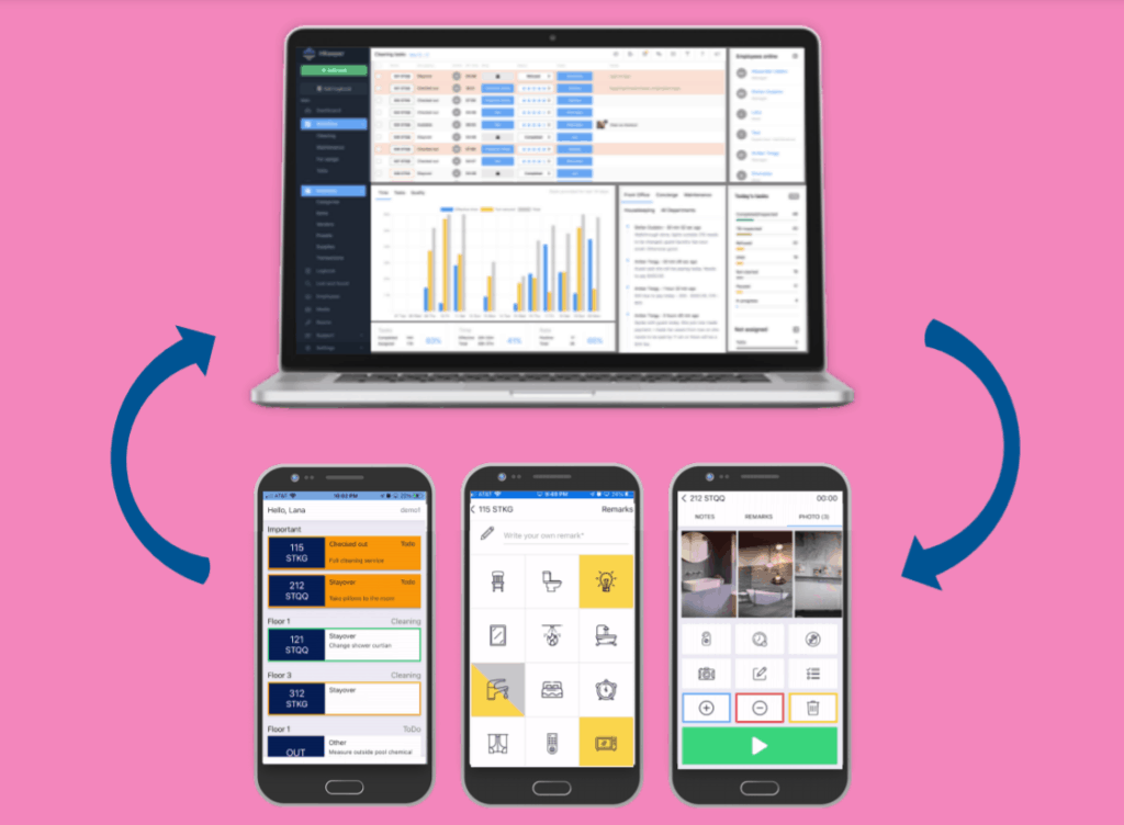 HKeeper Single Dashboard Solution